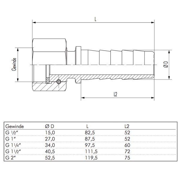 Schlauchtülle mit drehbarer Überwurfmutter - Abmessungen nach DIN EN 14423 / DIN 2826