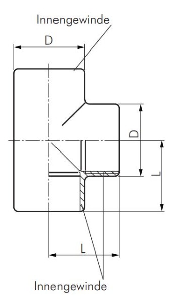 T-Stück PVC-U mit Innengewinde (nur für Kunststoffgewinde)